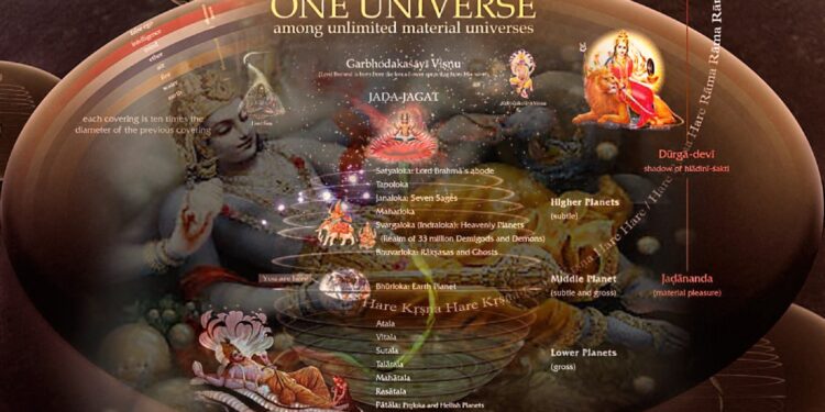 15. What is universal knowledge?