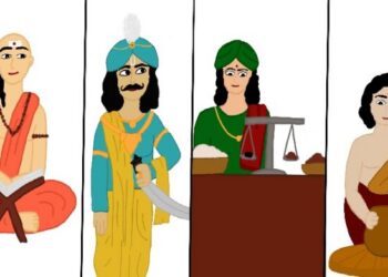 What is the caste system?