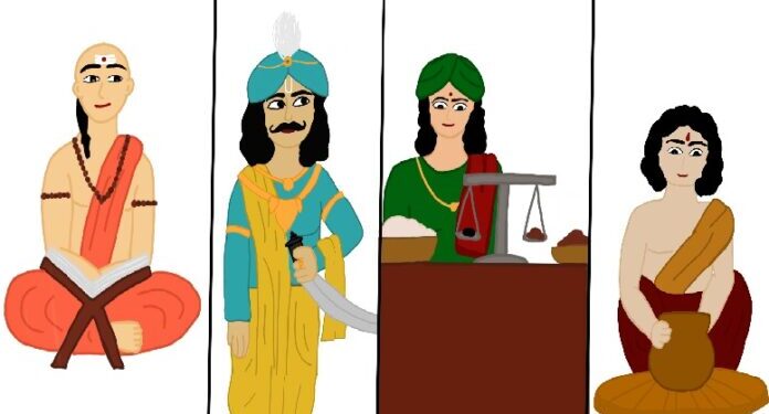 What is the caste system?