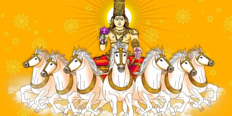 The Movements of the Sun | SB 5.21